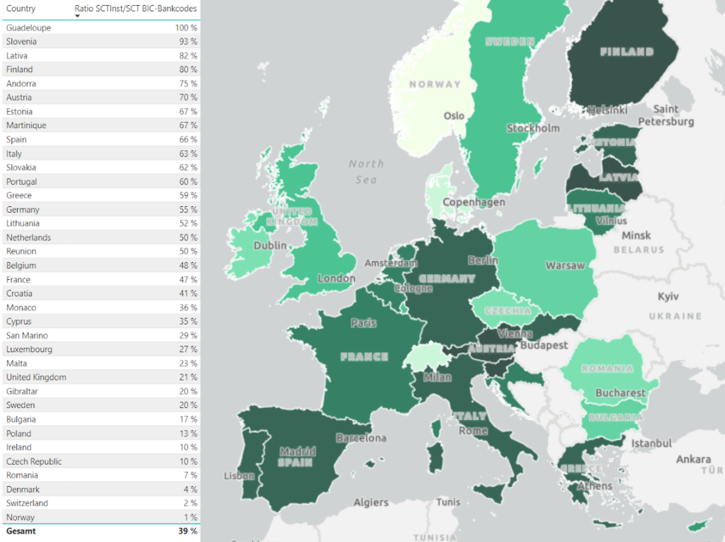 Progress SEPA Instant Payments: Ratio of the number of SCT Instant participants to SCT (counted by unique BIC bank codes) per SEPA country in December 2024