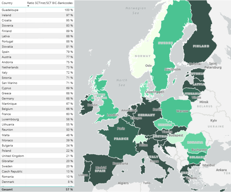 Fortschritt SEPA Instant Payments: Verhältnis der SCT Instant Teilnehmeranzahl zu SCT (gezählt nach eindeutiger BIC-Bankcodes) pro SEPA Land im Februar 2025